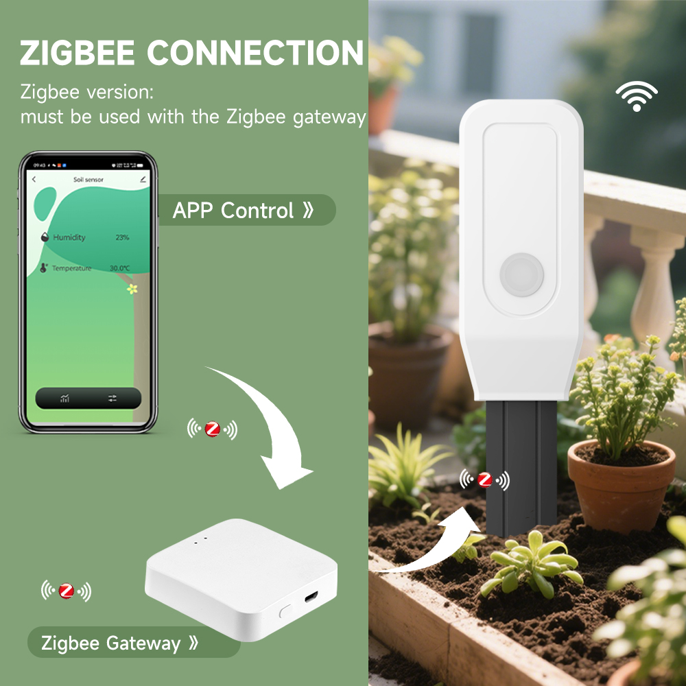 iHseno Tuya Zigbee Smart Bodem - Smart Garden Zigbee recensie en prijs