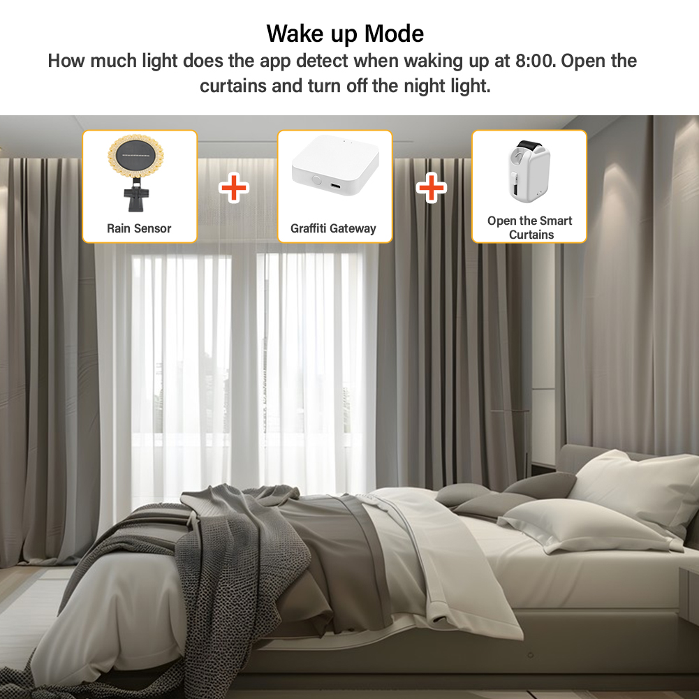 Tuya Zigbee zonne-zonlicht- en - Smart Garden Zigbee recensie en prijs