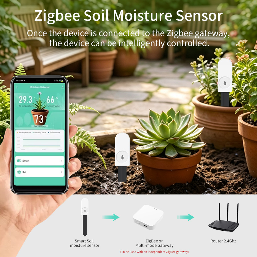 Tuya Zigbee3.0 Bodemvochtsenso - Smart Garden Zigbee recensie en prijs