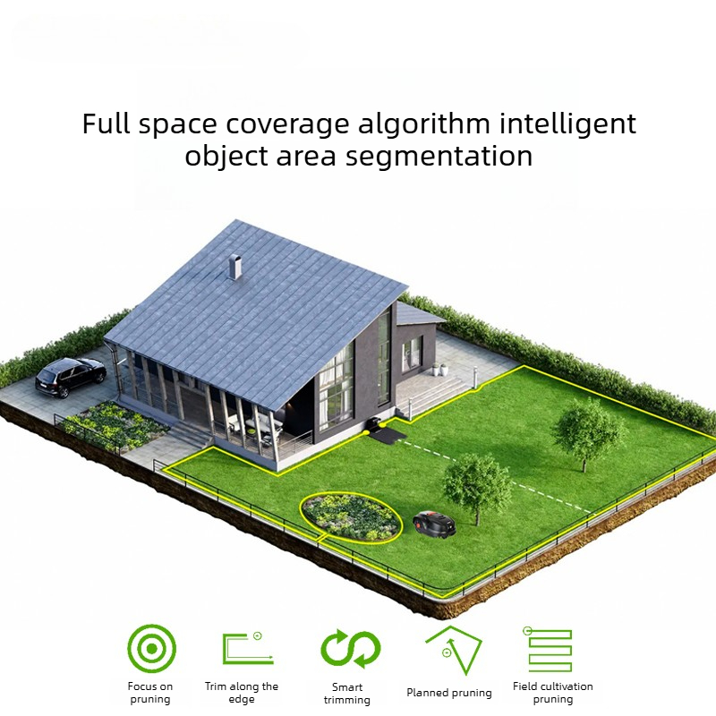 Intelligente automatische robo - Smart Garden Trimmer recensie en prijs
