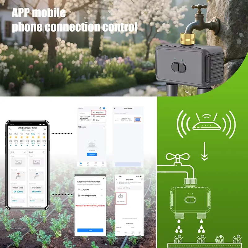WAP01 WiFi APP Besturing Dubbe - Smart Gardening recensie en prijs