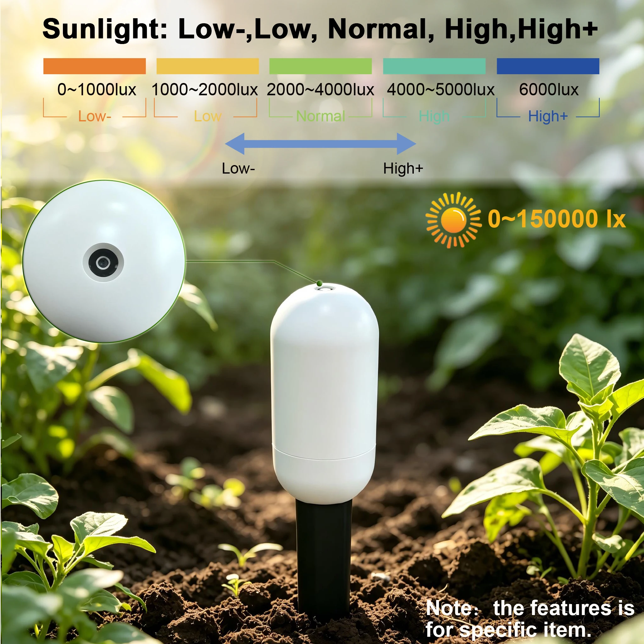 Tuya Zigbee Temperatuur- en Vo - Smart Garden Zigbee recensie en prijs