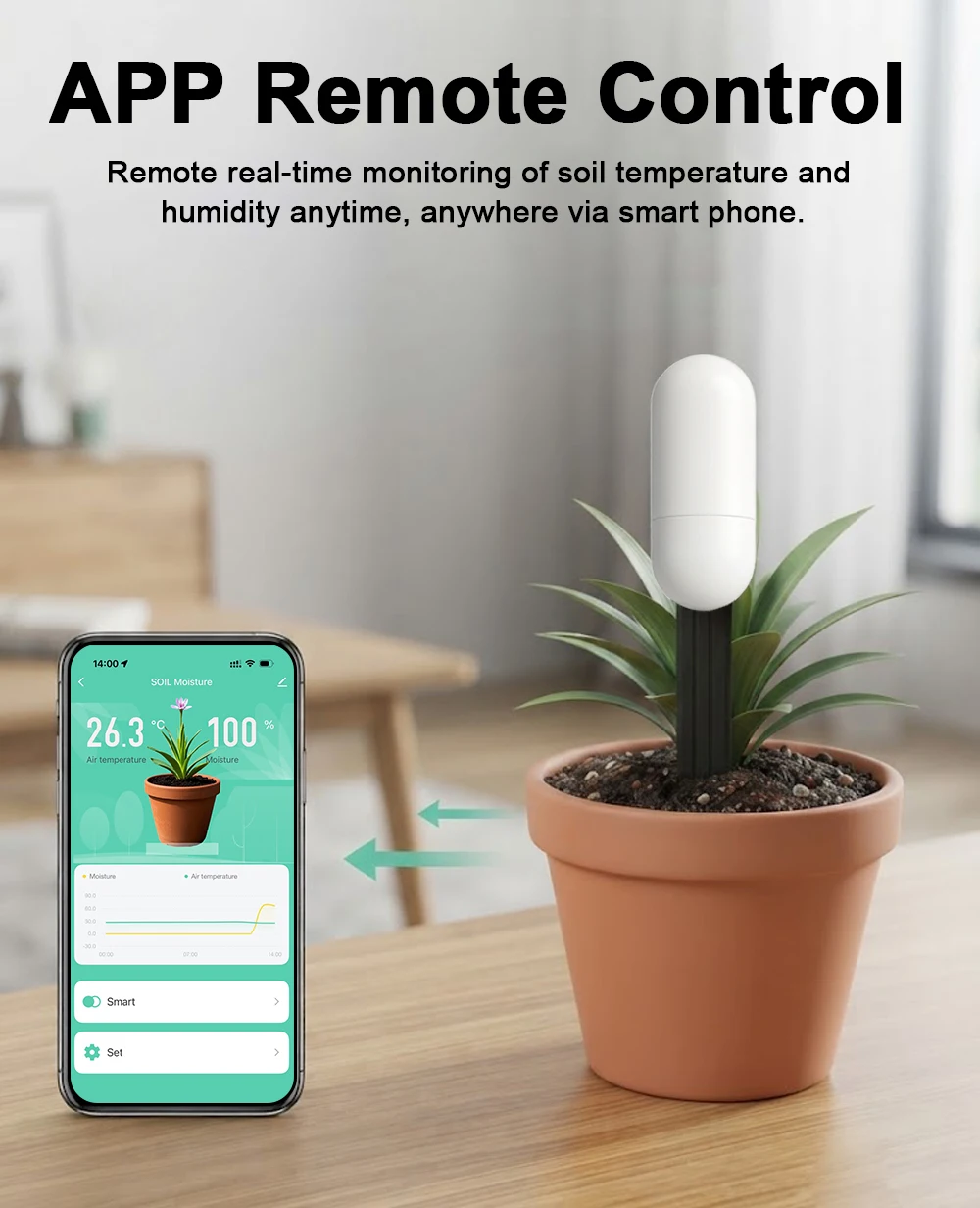 Tuya Zigbee Temperatuur- en Vo - Smart Garden Zigbee recensie en prijs