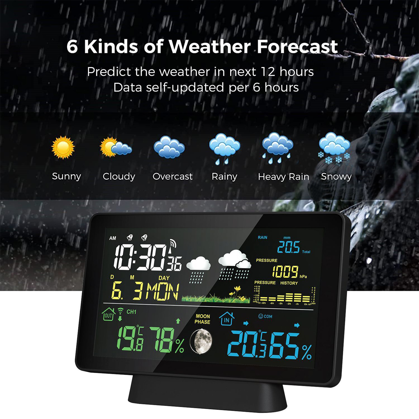 Draadloos weerstation voor bin - Garden Weather Station recensie en prijs
